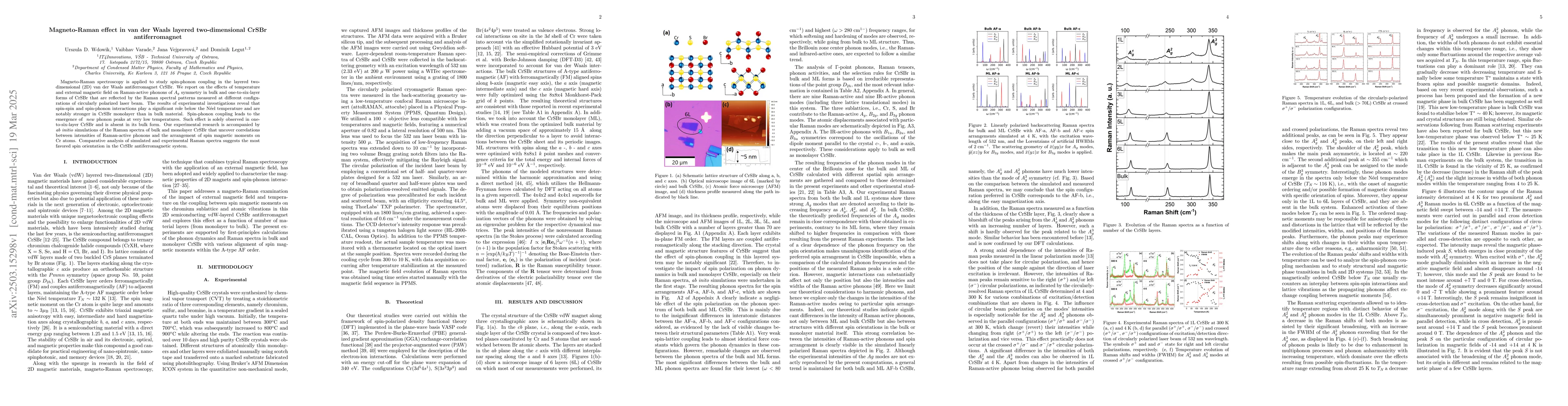 Thumbnail for Magneto-Raman effect in van der Waals layered two-dimensional CrSBr
  antiferromagnet