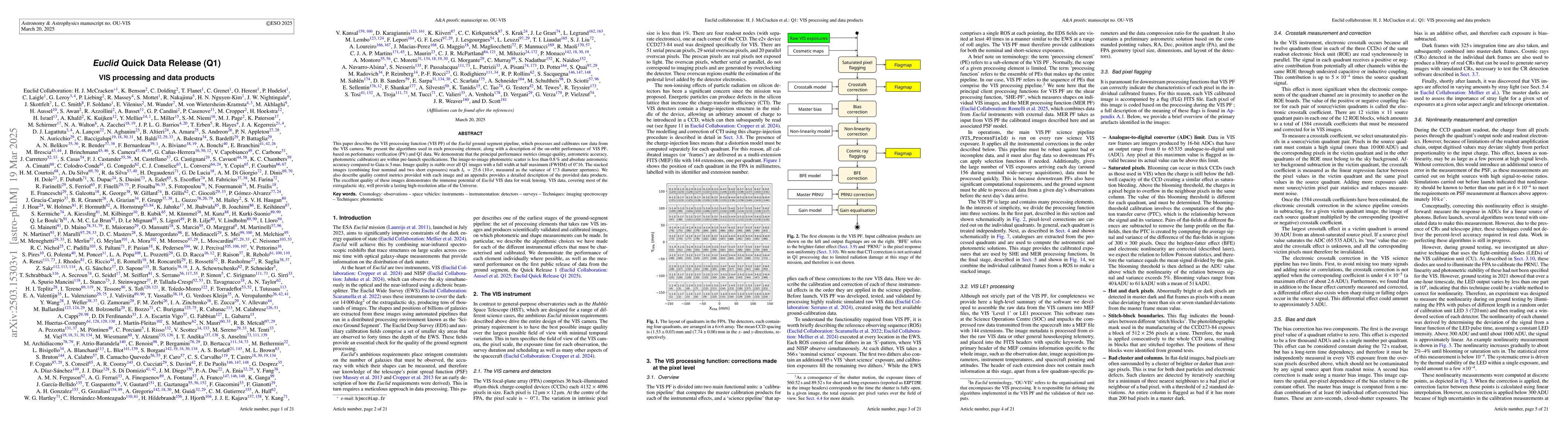 Thumbnail for Euclid Quick Data Release (Q1): VIS processing and data products