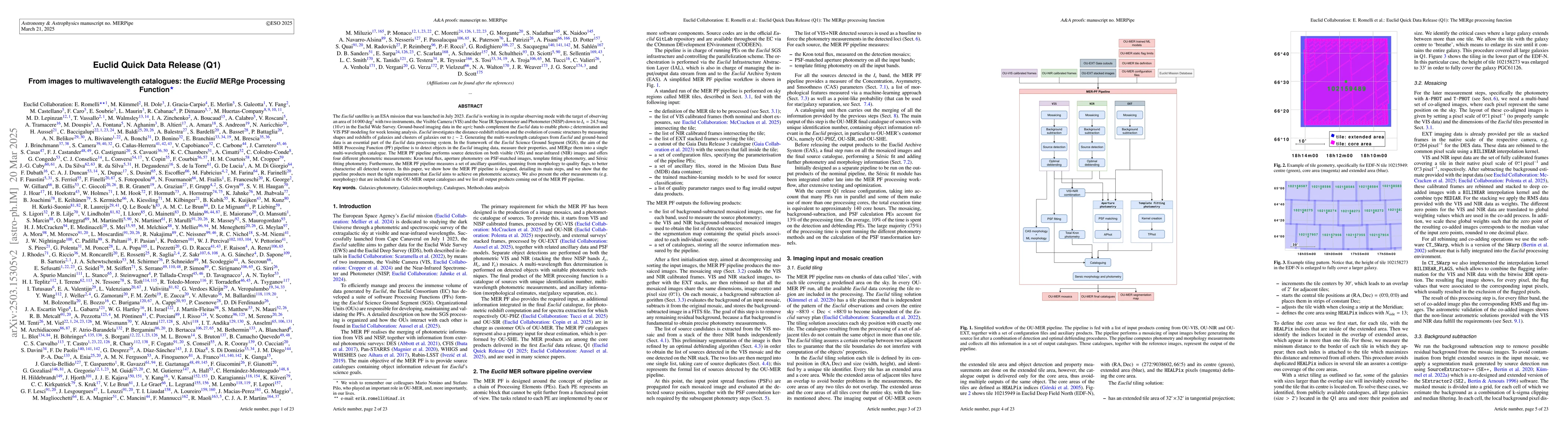 Thumbnail for Euclid Quick Data Release (Q1): From images to multiwavelength
  catalogues: the Euclid MERge Processing Function