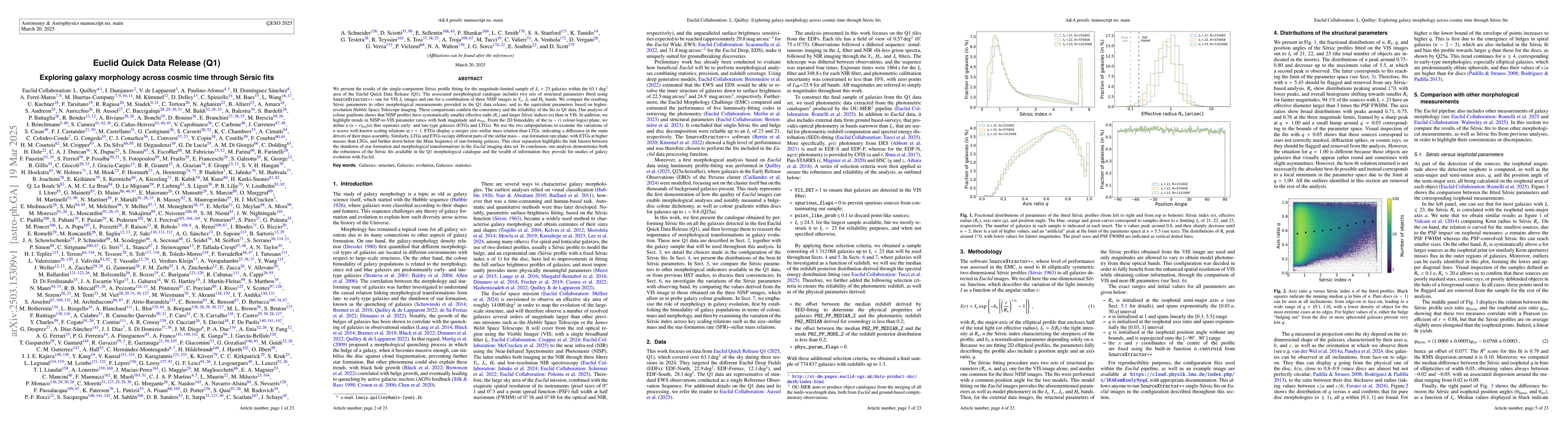 Thumbnail for Euclid Quick Data Release (Q1). Exploring galaxy morphology across
  cosmic time through Sersic fits