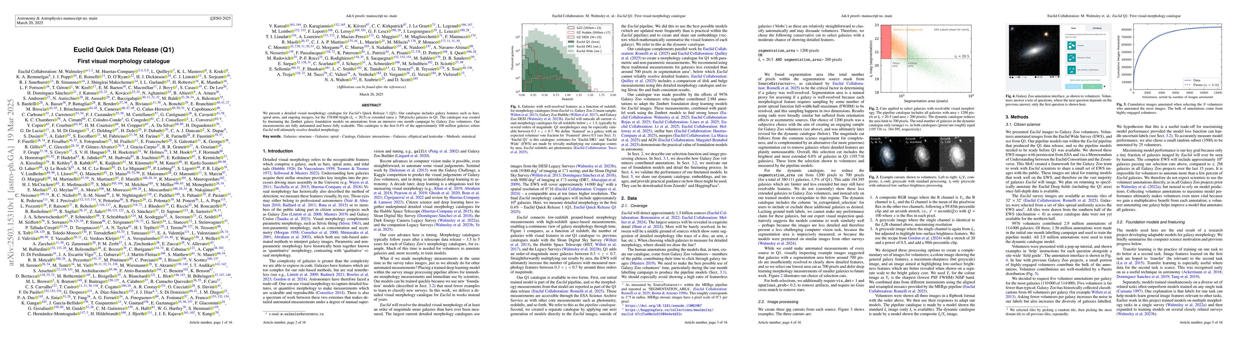 Thumbnail for Euclid Quick Data Release (Q1): First visual morphology catalogue