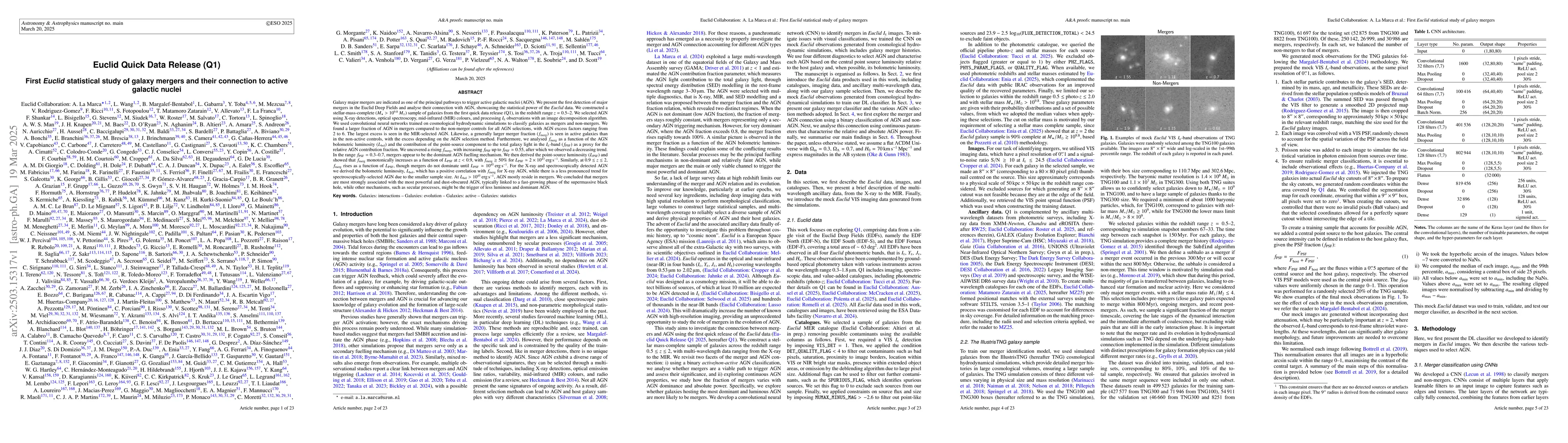 Thumbnail for Euclid Quick Data Release (Q1) -- First Euclid statistical study of
  galaxy mergers and their connection to active galactic nuclei