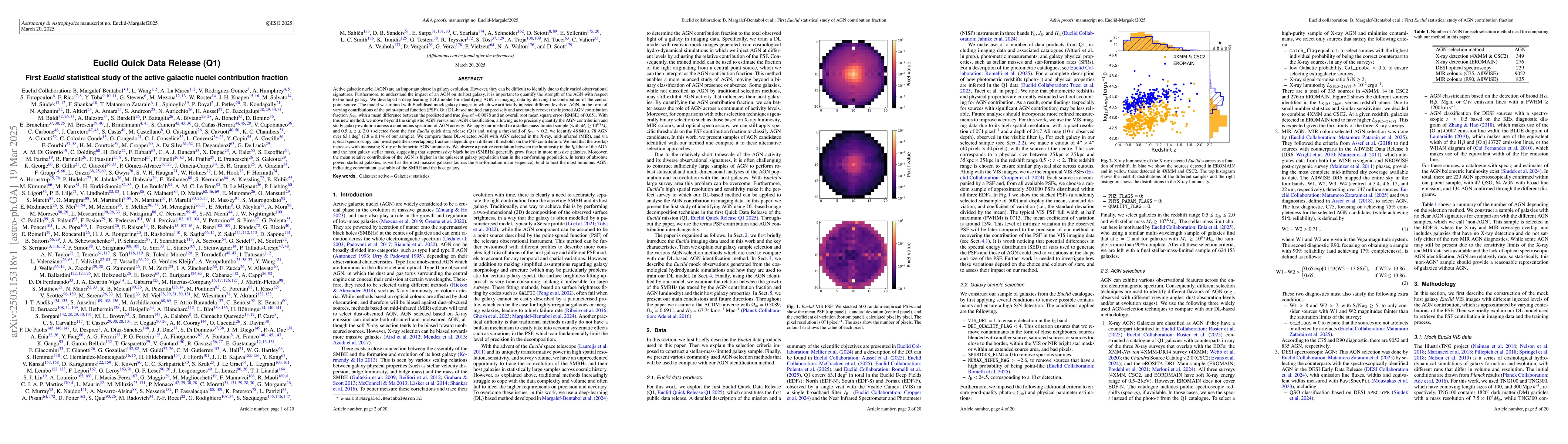 Thumbnail for Euclid Quick Data Release (Q1). First Euclid statistical study of the
  active galactic nuclei contribution fraction