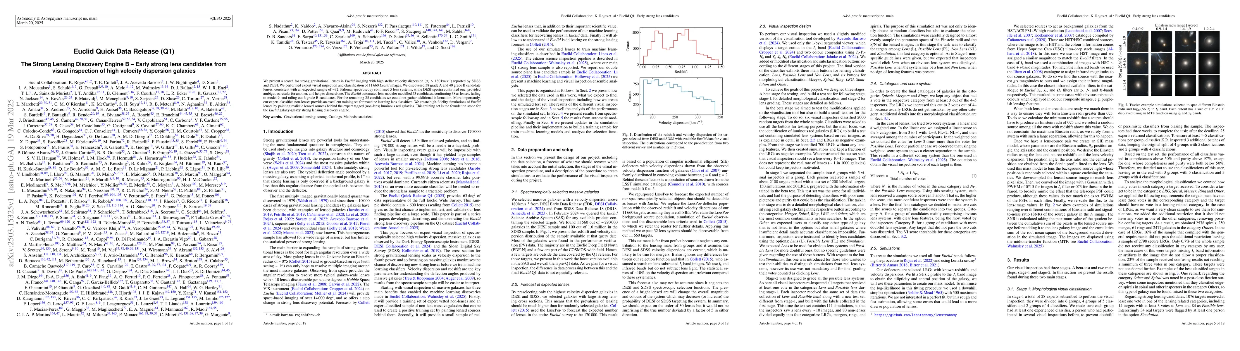 Thumbnail for Euclid Quick Data Release (Q1) The Strong Lensing Discovery Engine B --
  Early strong lens candidates from visual inspection of high velocity
  dispersion galaxies