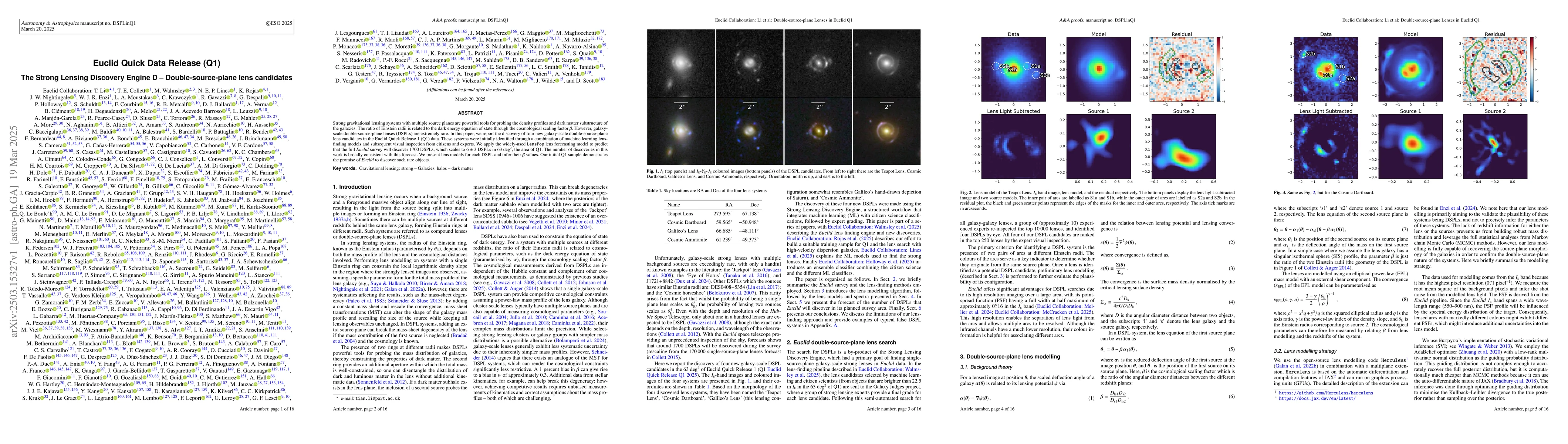 Thumbnail for Euclid Quick Data Release (Q1). The Strong Lensing Discovery Engine D --
  Double-source-plane lens candidates