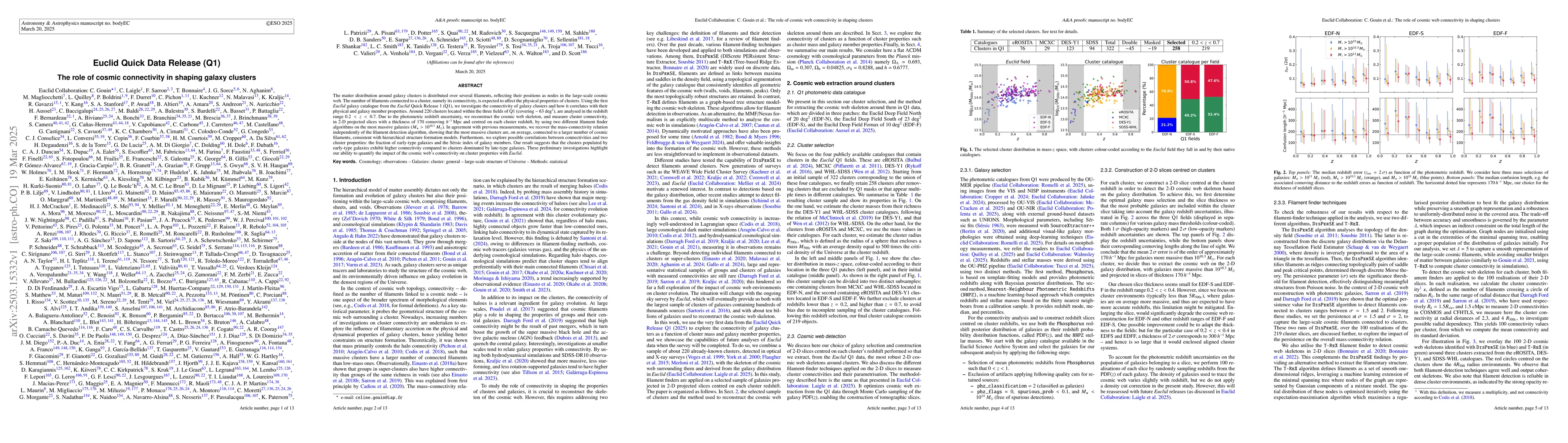 Thumbnail for Euclid Quick Data Release (Q1). The role of cosmic connectivity in
  shaping galaxy clusters