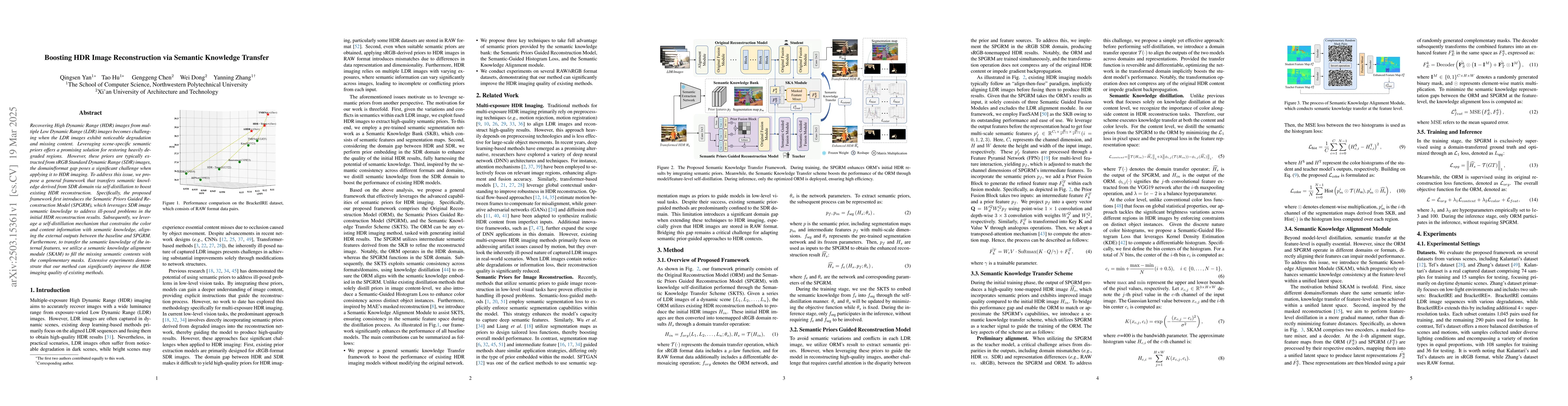 Thumbnail for Boosting HDR Image Reconstruction via Semantic Knowledge Transfer