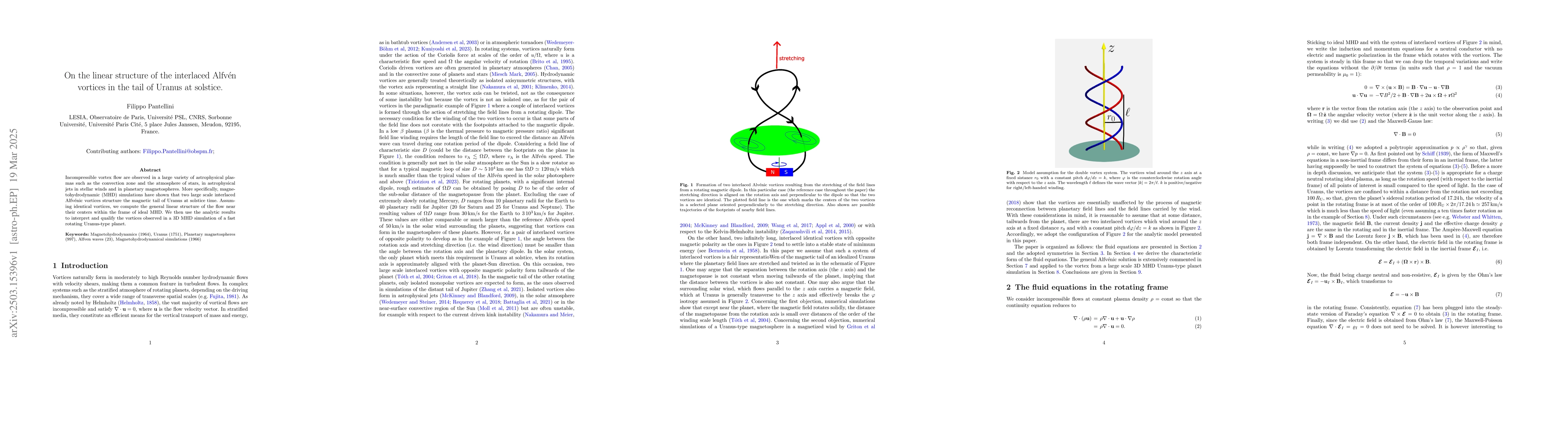 Thumbnail for On the linear structure of the interlaced Alfvén vortices in the tail
  of Uranus at solstice