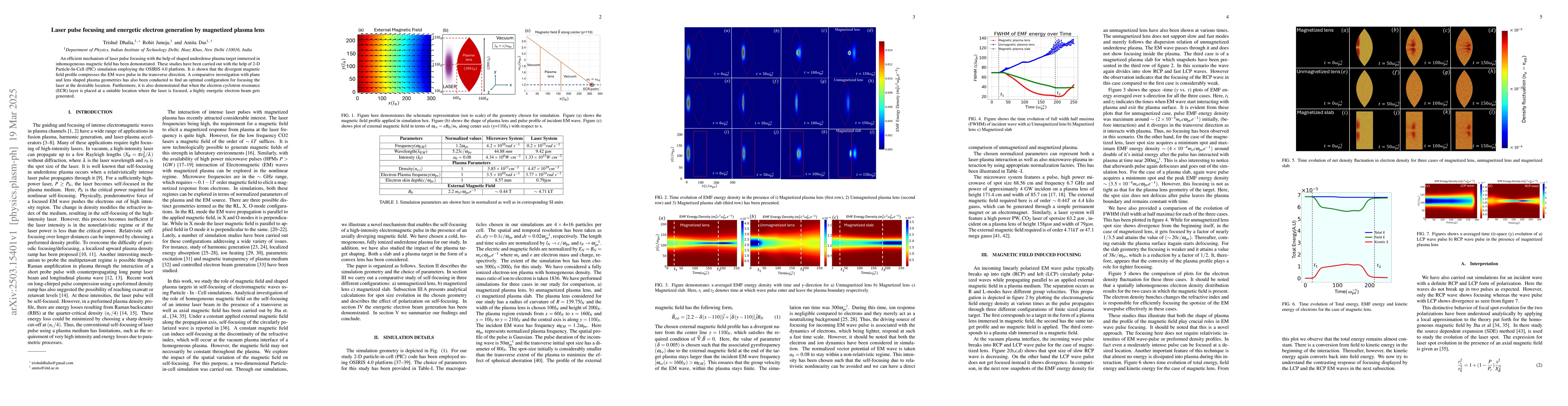 Thumbnail for Laser pulse focusing and energetic electron generation by magnetized
  plasma lens