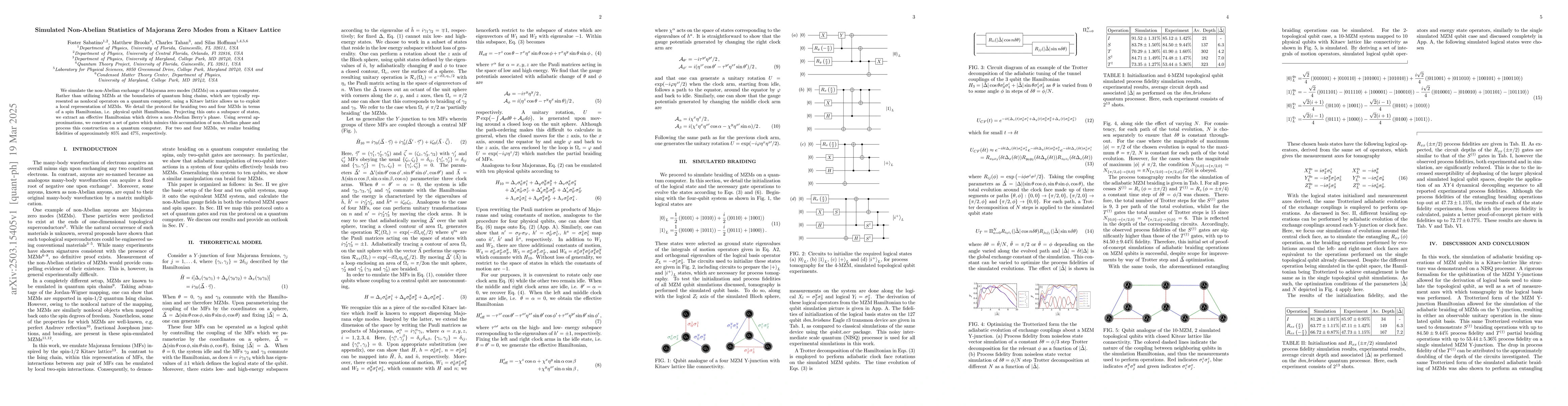 Thumbnail for Simulated Non-Abelian Statistics of Majorana Zero Modes from a Kitaev
  Lattice
