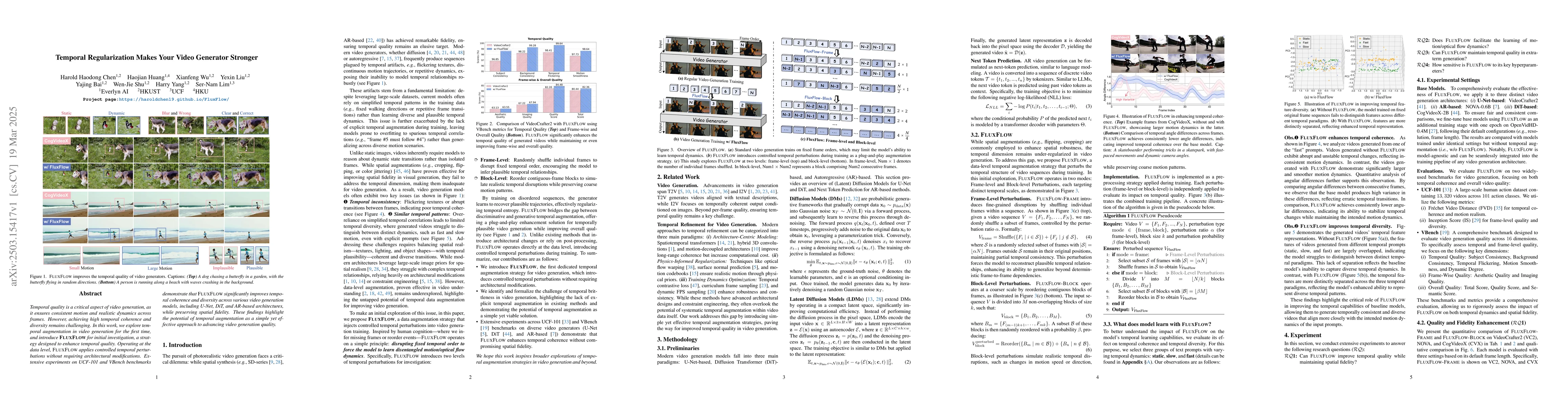 Thumbnail for Temporal Regularization Makes Your Video Generator Stronger