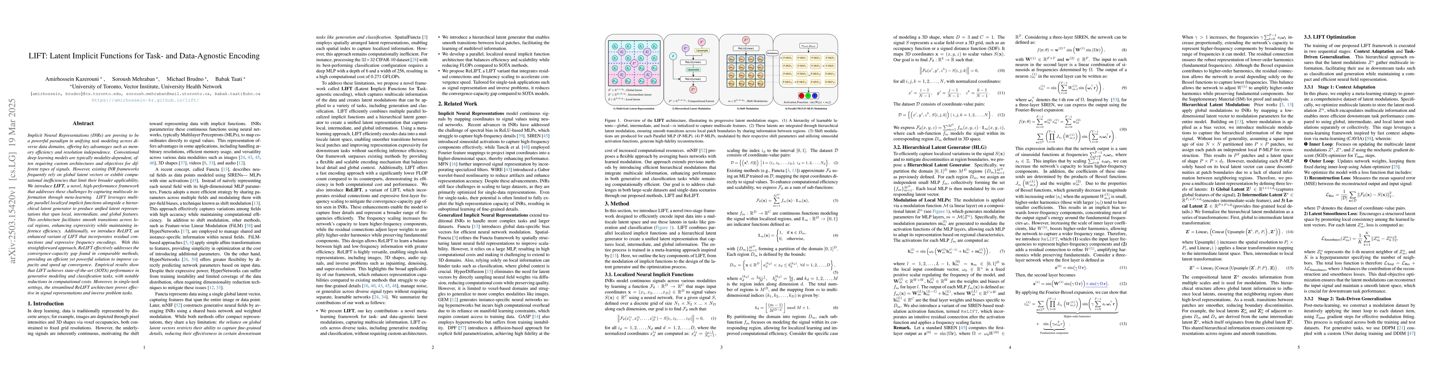 Thumbnail for LIFT: Latent Implicit Functions for Task- and Data-Agnostic Encoding