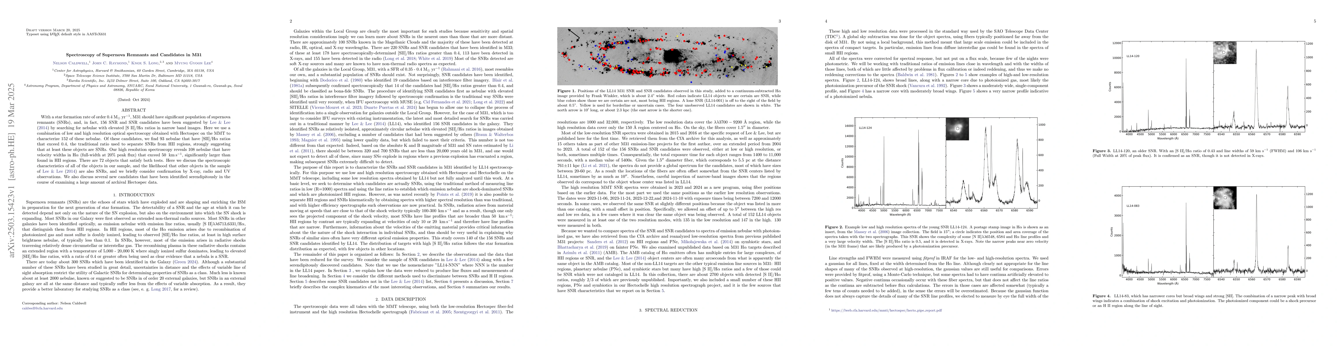 Thumbnail for Spectroscopy of Supernova Remnants and Candidates in M31