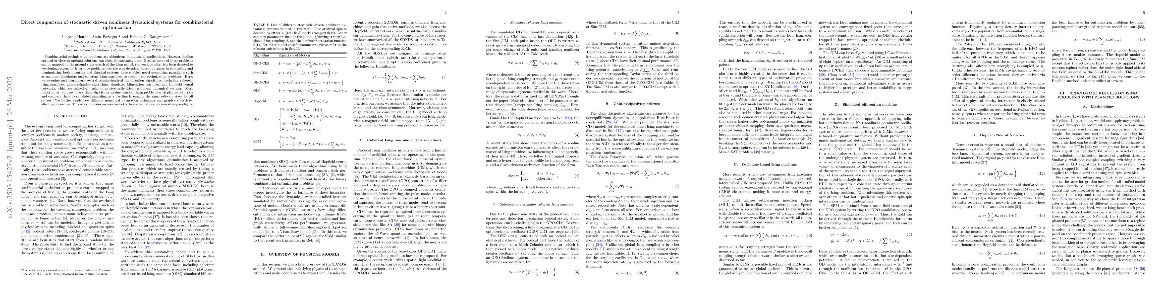 Thumbnail for Direct comparison of stochastic driven nonlinear dynamical systems for
  combinatorial optimizations