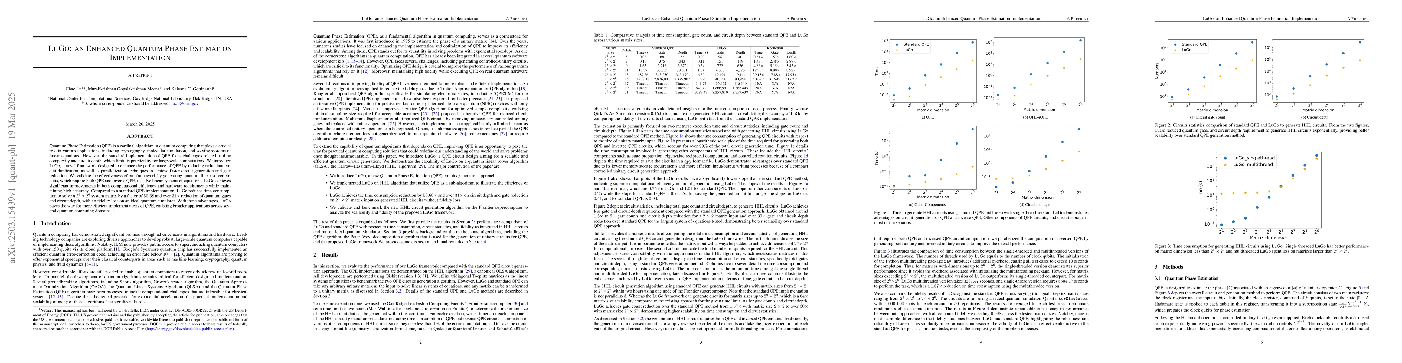 Thumbnail for LuGo: an Enhanced Quantum Phase Estimation Implementation