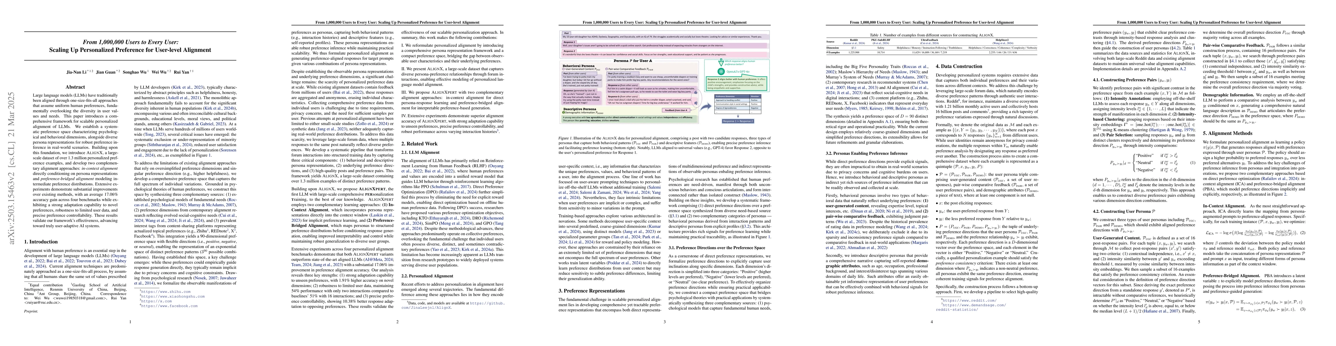 Thumbnail for From 1,000,000 Users to Every User: Scaling Up Personalized Preference
  for User-level Alignment