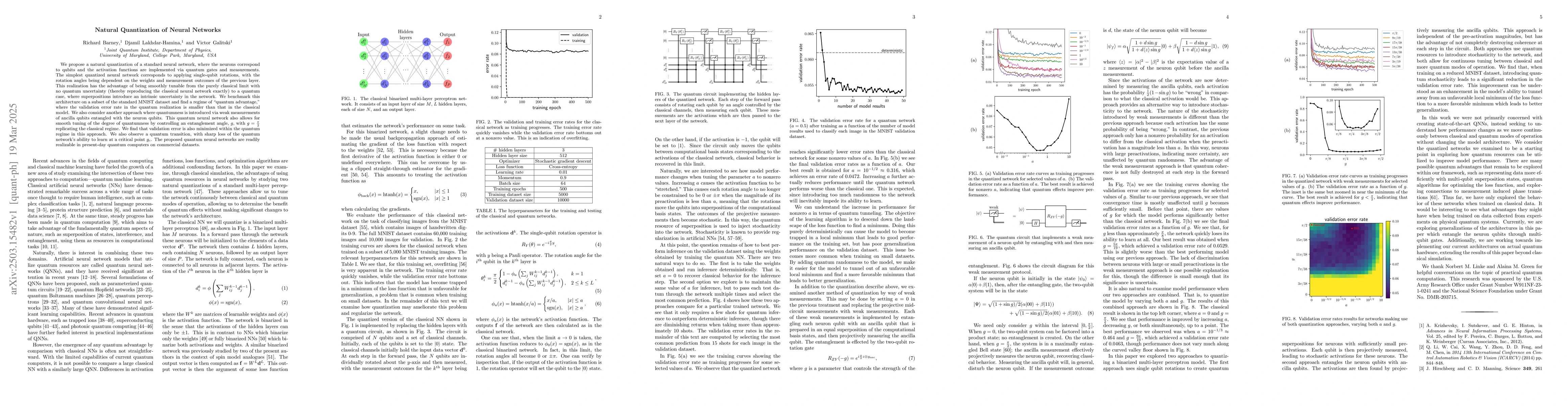 Thumbnail for Natural Quantization of Neural Networks