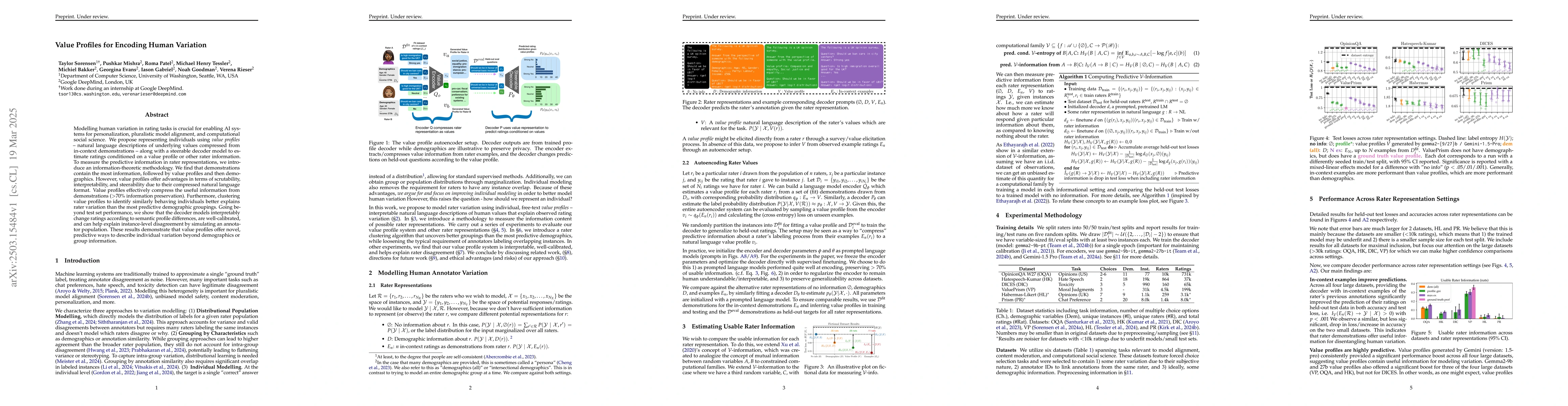 Thumbnail for Value Profiles for Encoding Human Variation