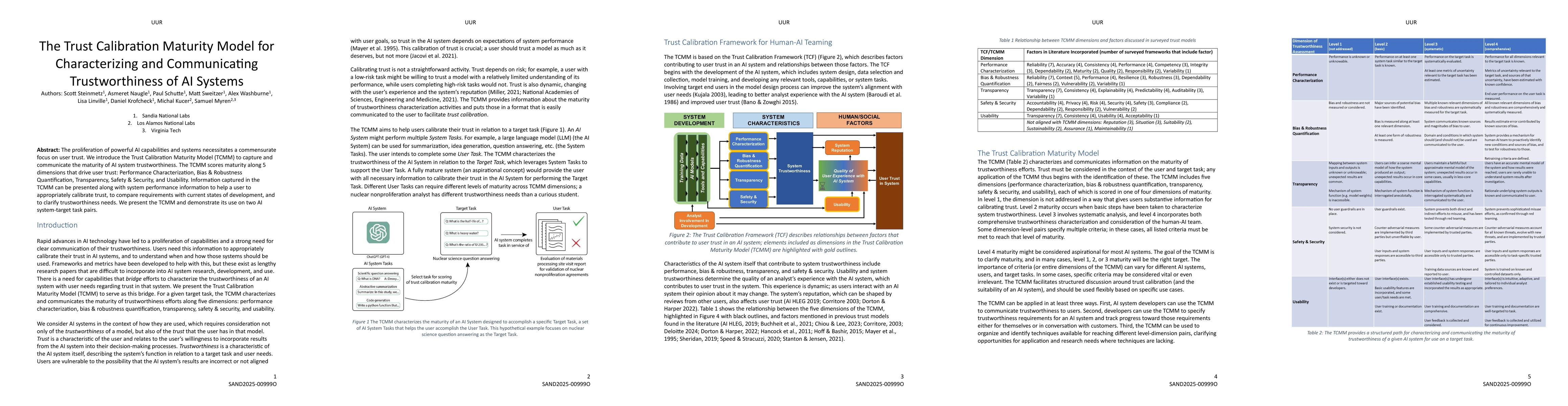 Thumbnail for The Trust Calibration Maturity Model for Characterizing and
  Communicating Trustworthiness of AI Systems