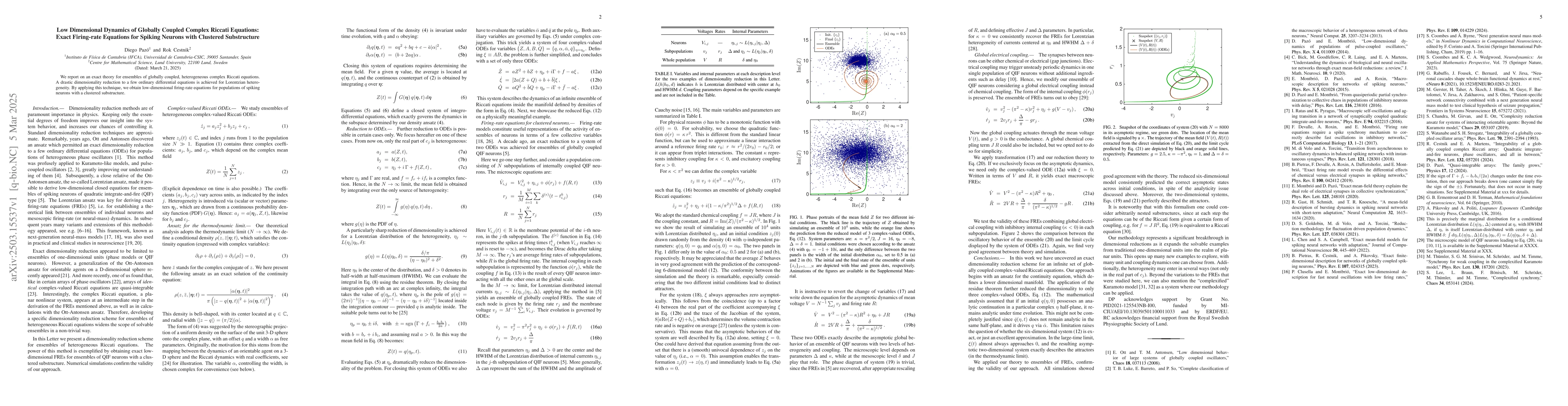 Thumbnail for Low Dimensional Dynamics of Globally Coupled Complex Riccati Equations:
  Exact Firing-rate Equations for Spiking Neurons with Clustered Substructure