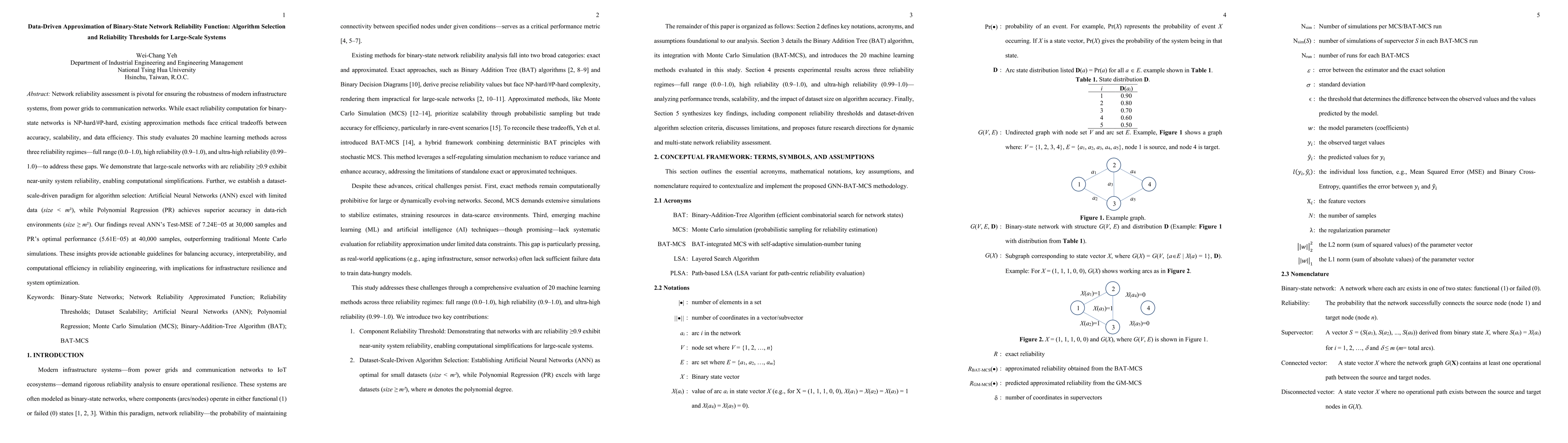 Thumbnail for Data-Driven Approximation of Binary-State Network Reliability Function:
  Algorithm Selection and Reliability Thresholds for Large-Scale Systems