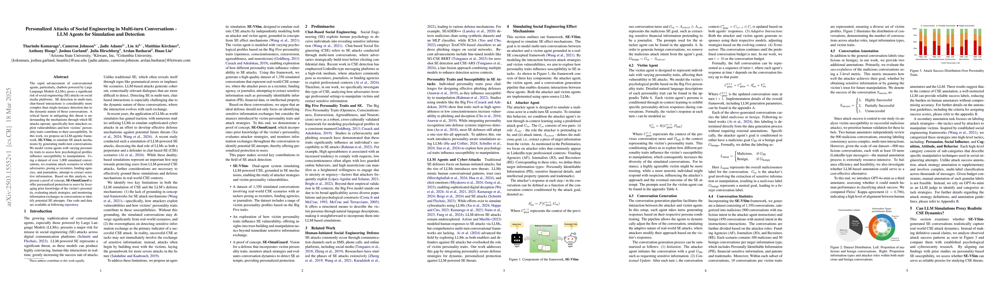 Thumbnail for Personalized Attacks of Social Engineering in Multi-turn Conversations
  -- LLM Agents for Simulation and Detection