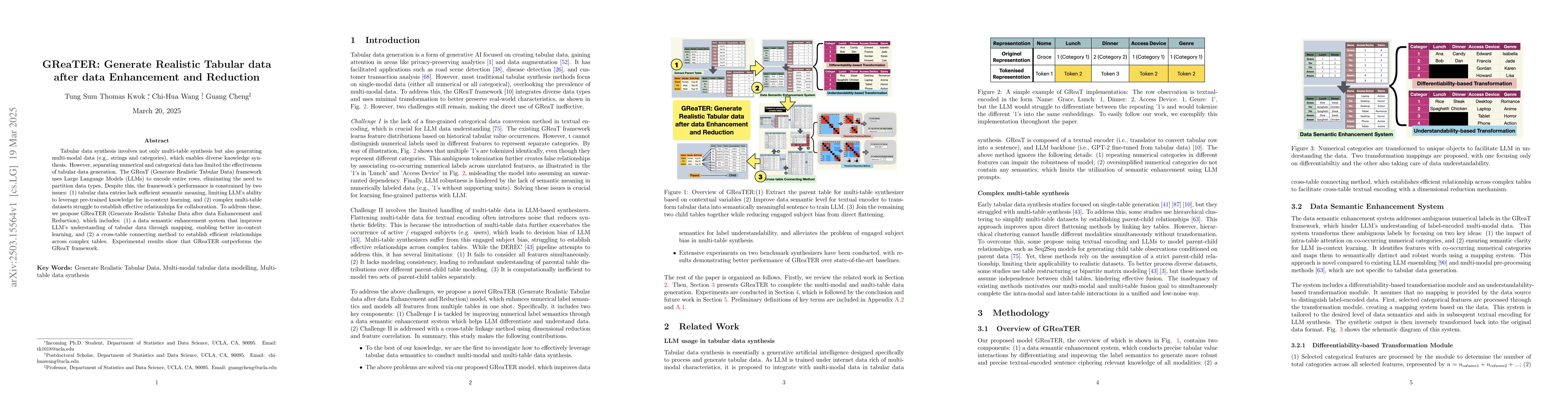 Thumbnail for GReaTER: Generate Realistic Tabular data after data Enhancement and
  Reduction