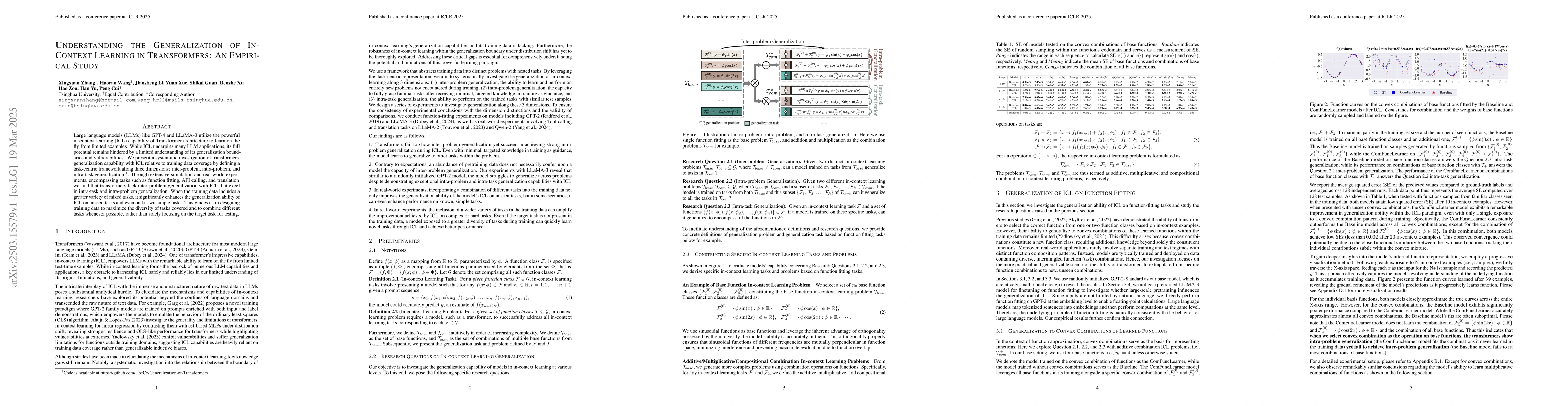 Thumbnail for Understanding the Generalization of In-Context Learning in Transformers:
  An Empirical Study