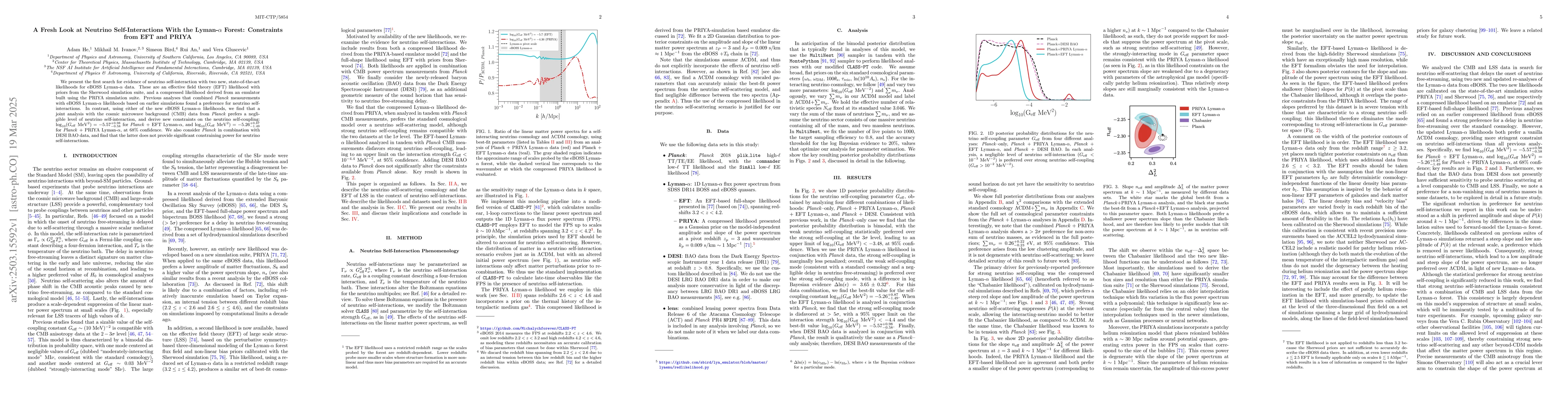 Thumbnail for A Fresh Look at Neutrino Self-Interactions With the Lyman-$α$
  Forest: Constraints from EFT and PRIYA