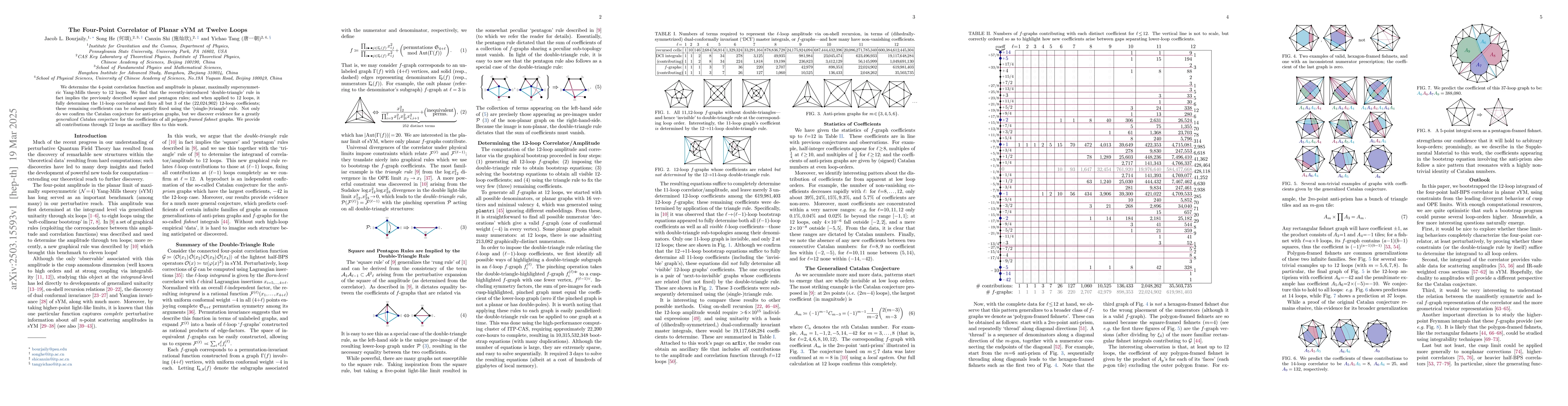 Thumbnail for The Four-Point Correlator of Planar sYM at Twelve Loops