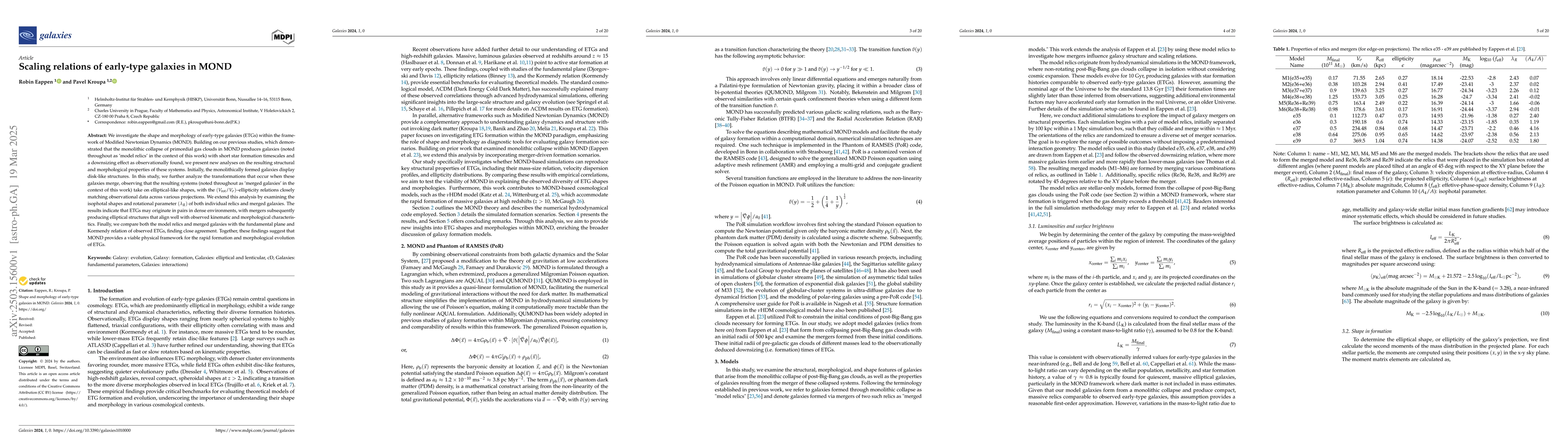 Thumbnail for Scaling relations of early-type galaxies in MOND