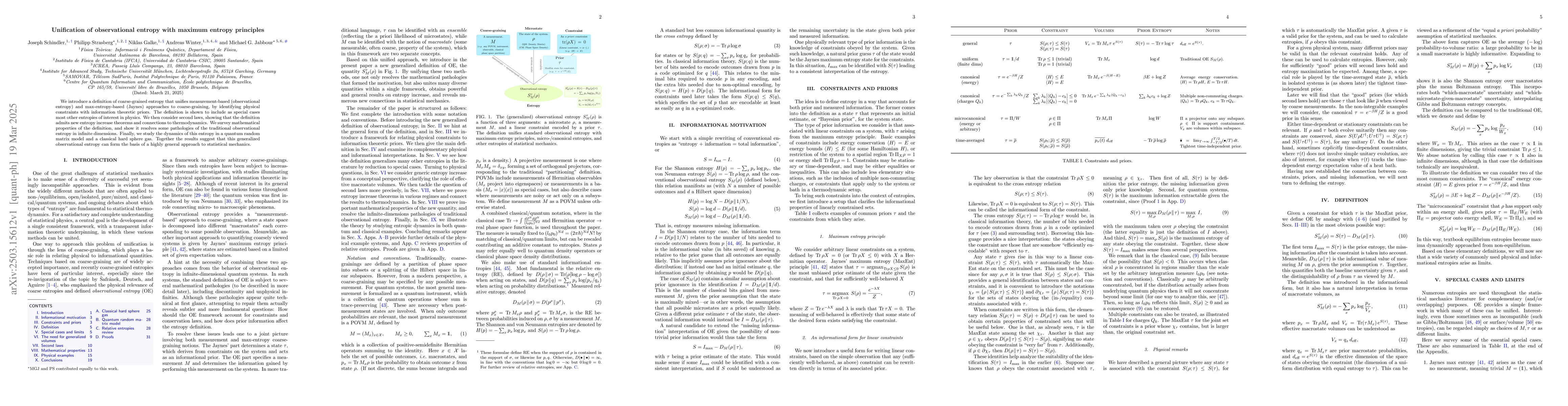 Thumbnail for Unification of observational entropy with maximum entropy principles