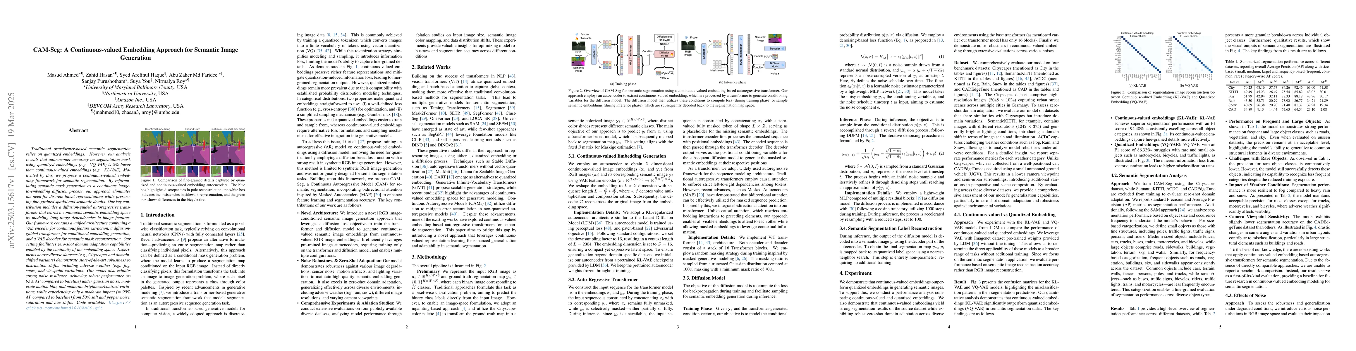 Thumbnail for CAM-Seg: A Continuous-valued Embedding Approach for Semantic Image
  Generation