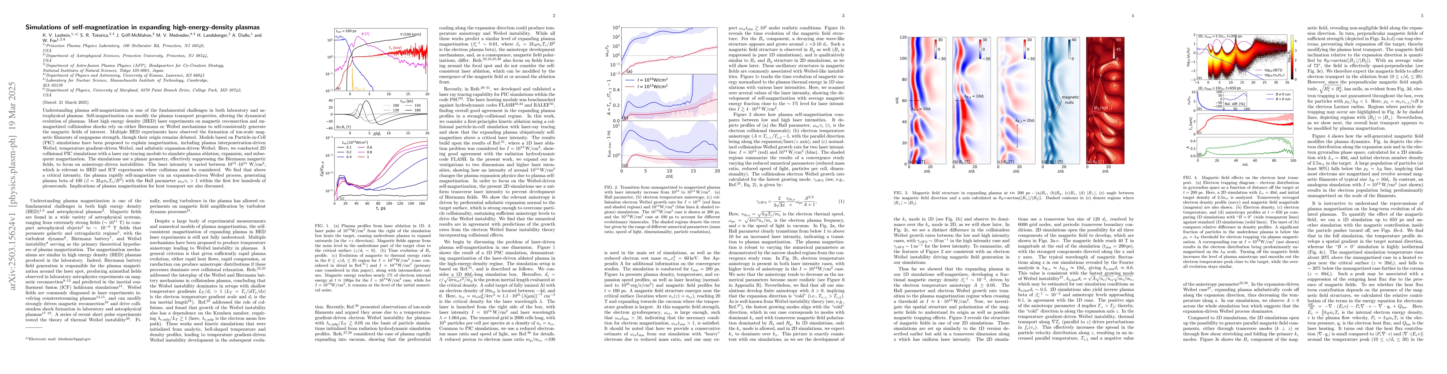 Thumbnail for Simulations of self-magnetization in expanding high-energy-density
  plasmas