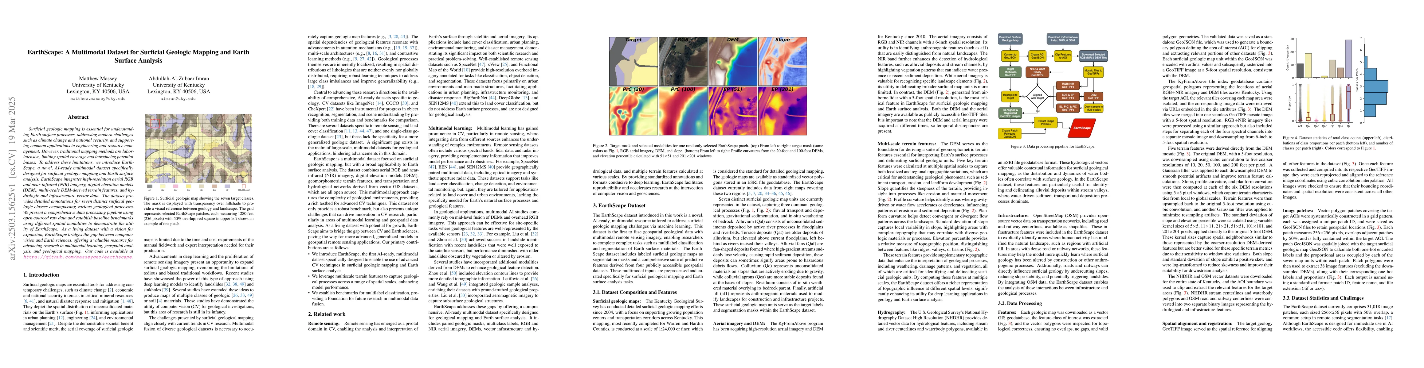 Thumbnail for EarthScape: A Multimodal Dataset for Surficial Geologic Mapping and
  Earth Surface Analysis