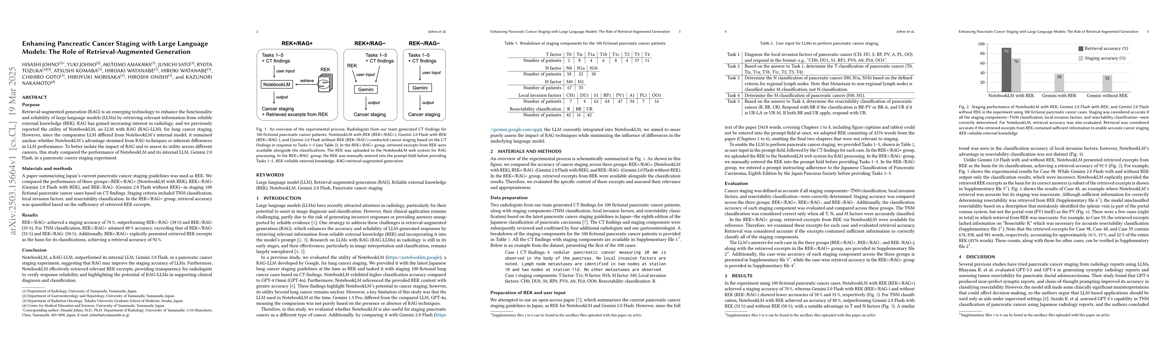 Thumbnail for Enhancing Pancreatic Cancer Staging with Large Language Models: The Role
  of Retrieval-Augmented Generation