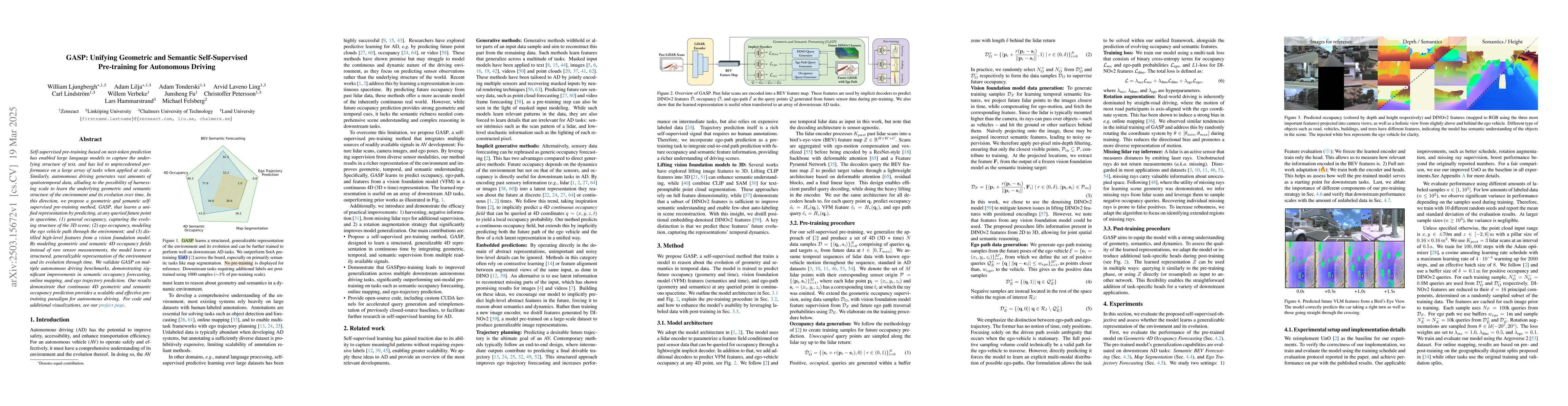 Thumbnail for GASP: Unifying Geometric and Semantic Self-Supervised Pre-training for
  Autonomous Driving
