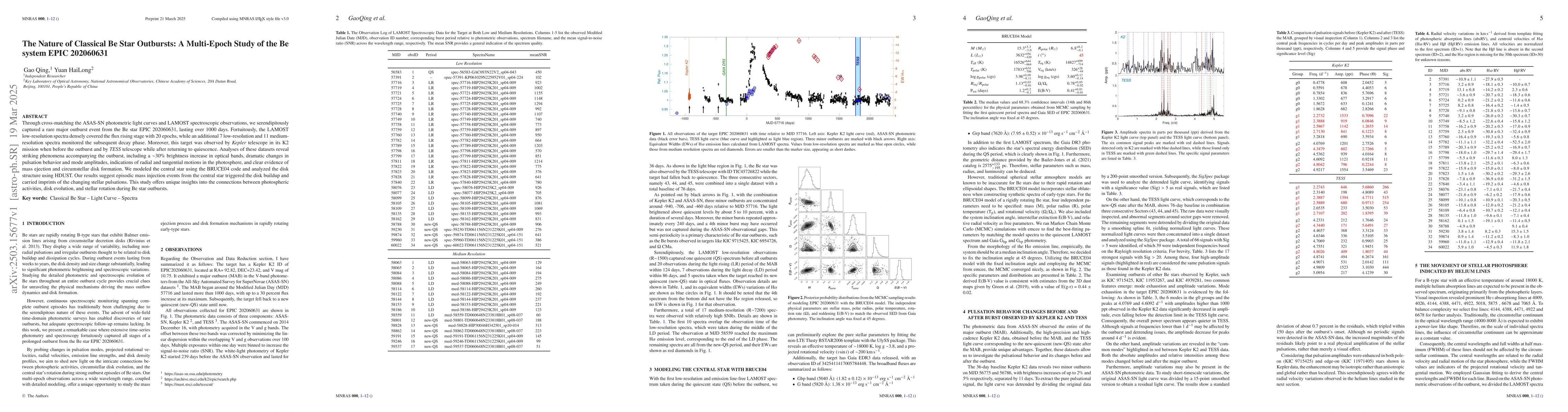 Thumbnail for The Nature of Classical Be Star Outbursts: A Multi-Epoch Study of the Be
  system EPIC 202060631