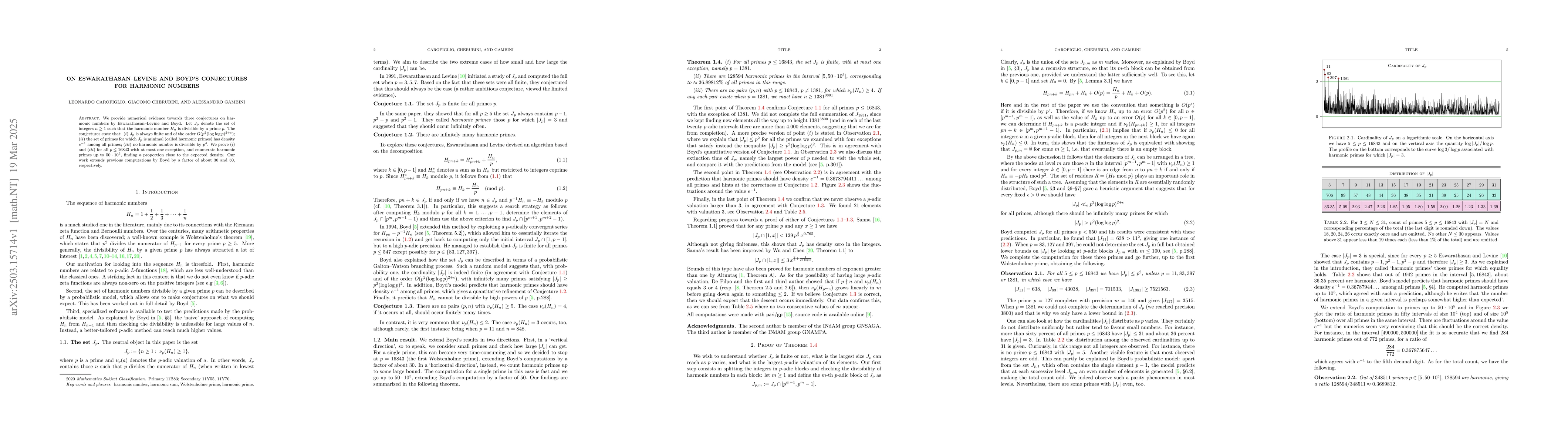 Thumbnail for On Eswarathasan--Levine and Boyd's conjectures for harmonic numbers