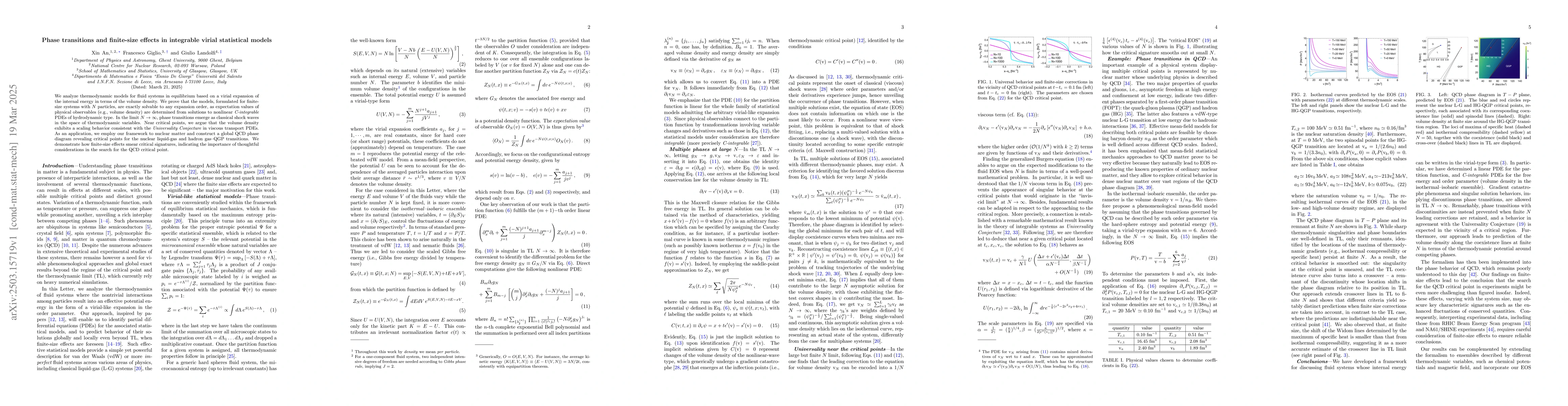Thumbnail for Phase transitions and finite-size effects in integrable virial
  statistical models