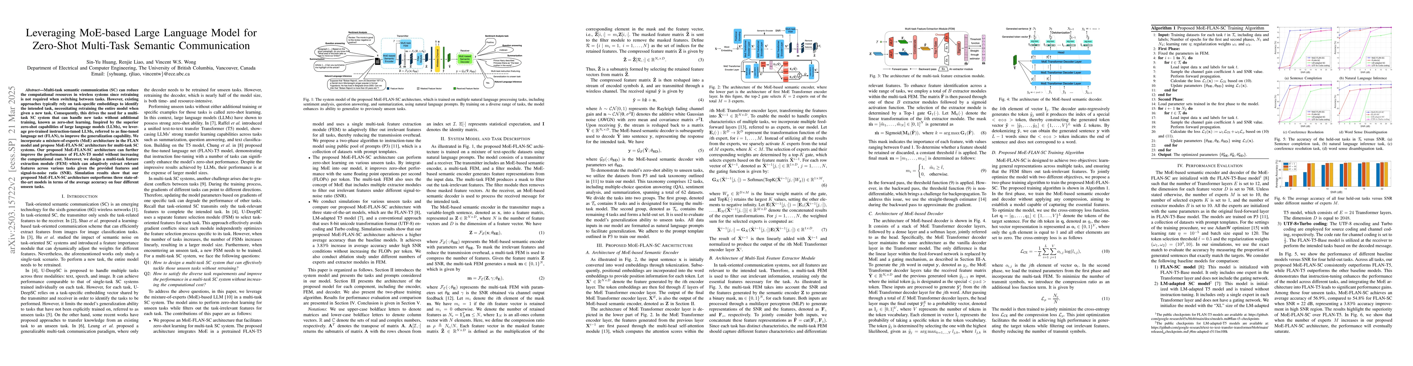 Thumbnail for Leveraging MoE-based Large Language Model for Zero-Shot Multi-Task
  Semantic Communication
