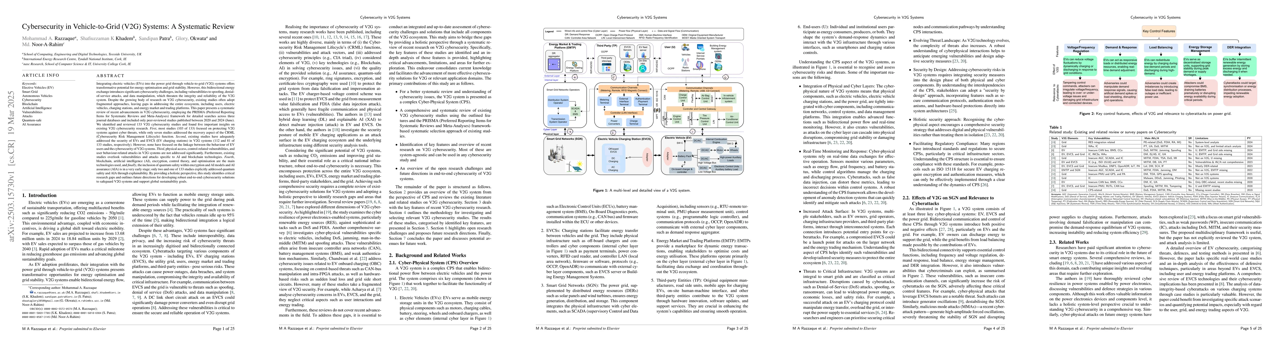 Thumbnail for Cybersecurity in Vehicle-to-Grid (V2G) Systems: A Systematic Review