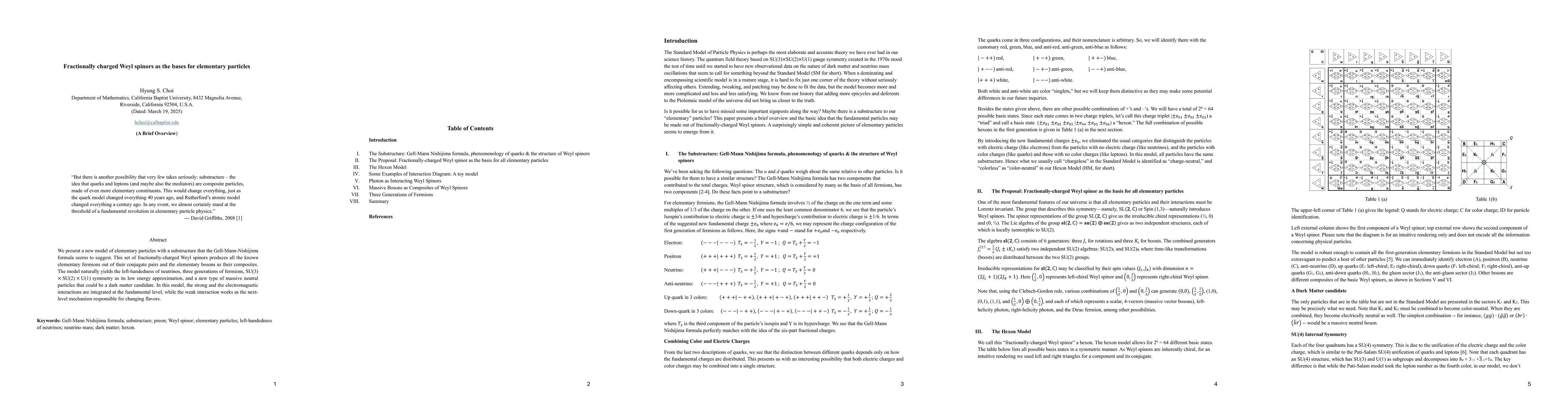 Thumbnail for Fractionally charged Weyl spinors as the bases for elementary particles