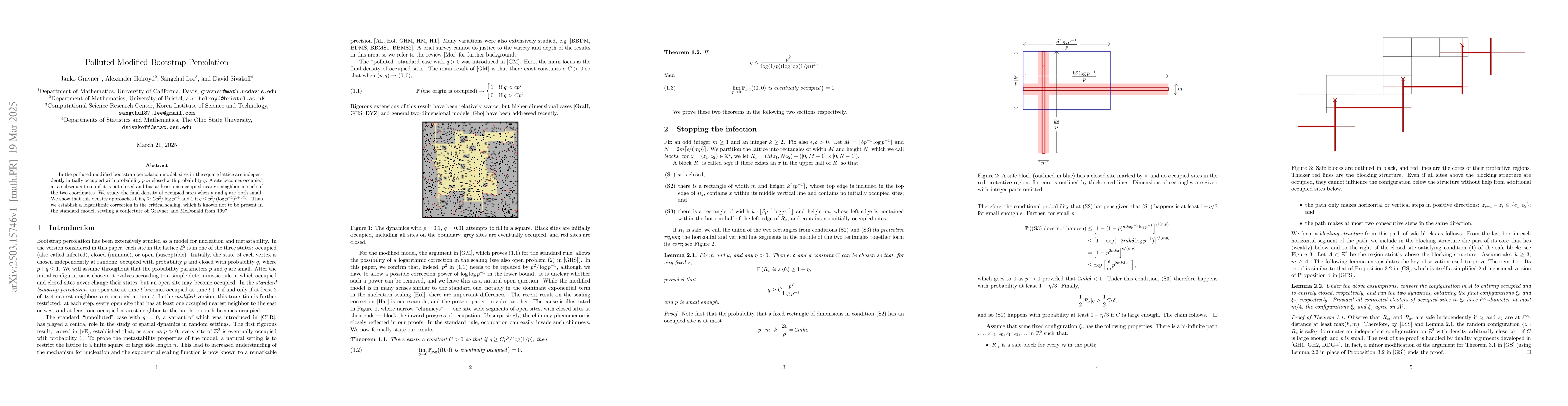Thumbnail for Polluted Modified Bootstrap Percolation