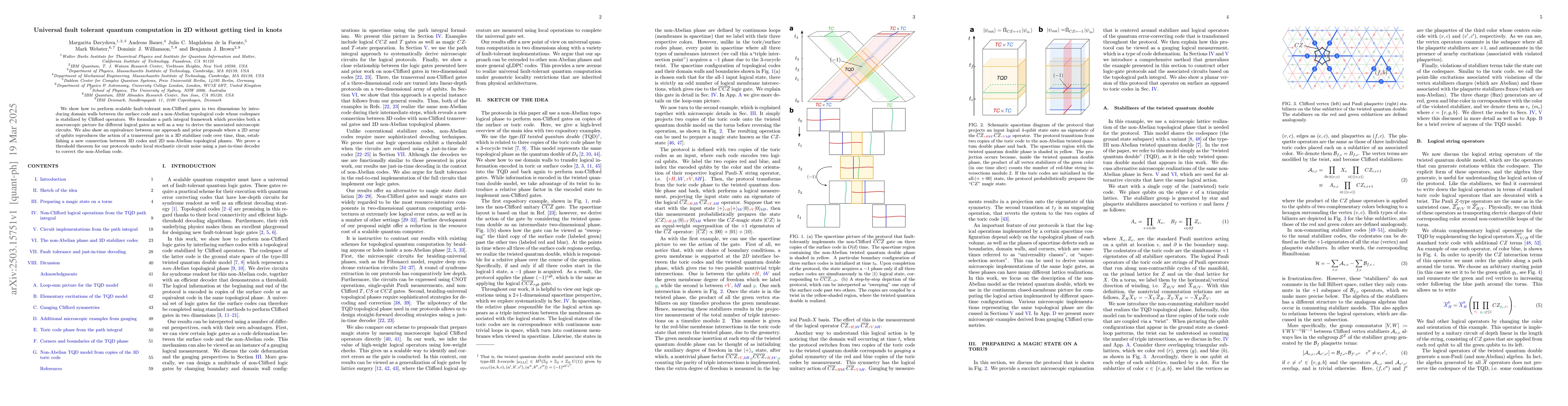 Thumbnail for Universal fault tolerant quantum computation in 2D without getting tied
  in knots