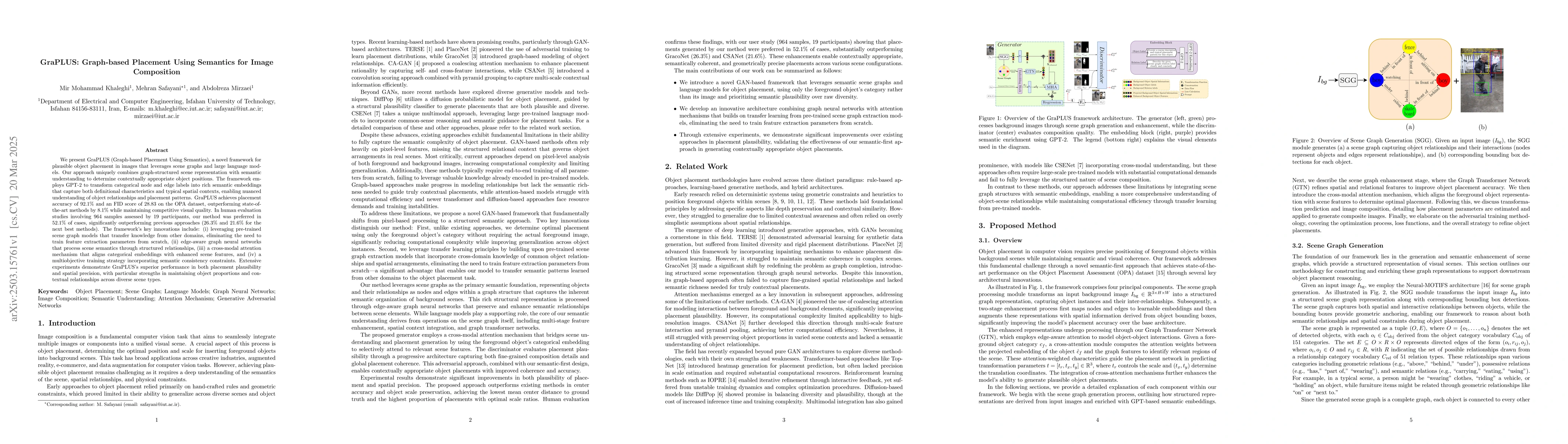 Thumbnail for GraPLUS: Graph-based Placement Using Semantics for Image Composition