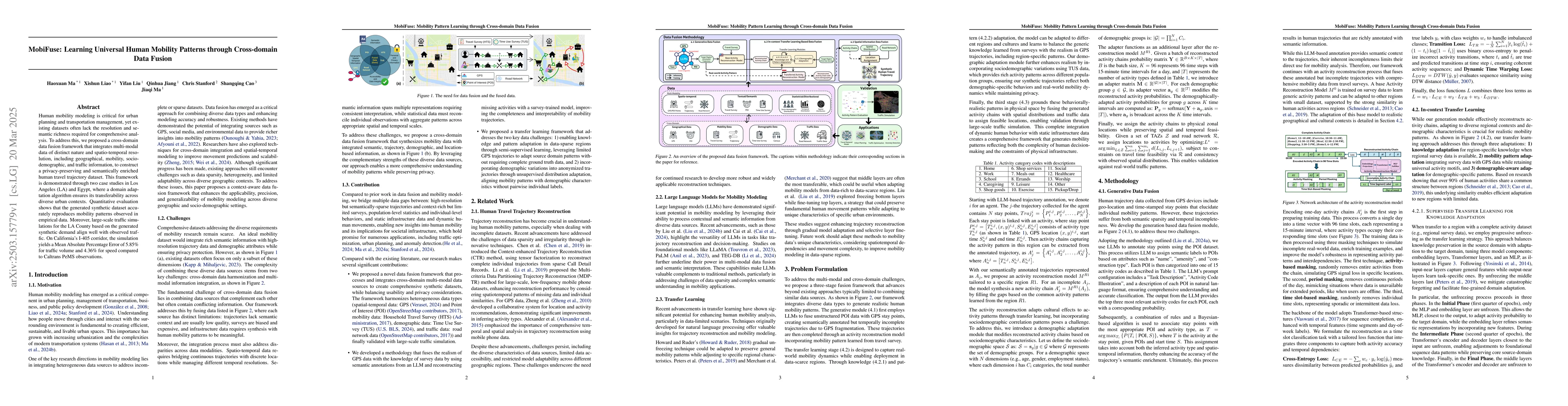 Thumbnail for MobiFuse: Learning Universal Human Mobility Patterns through
  Cross-domain Data Fusion
