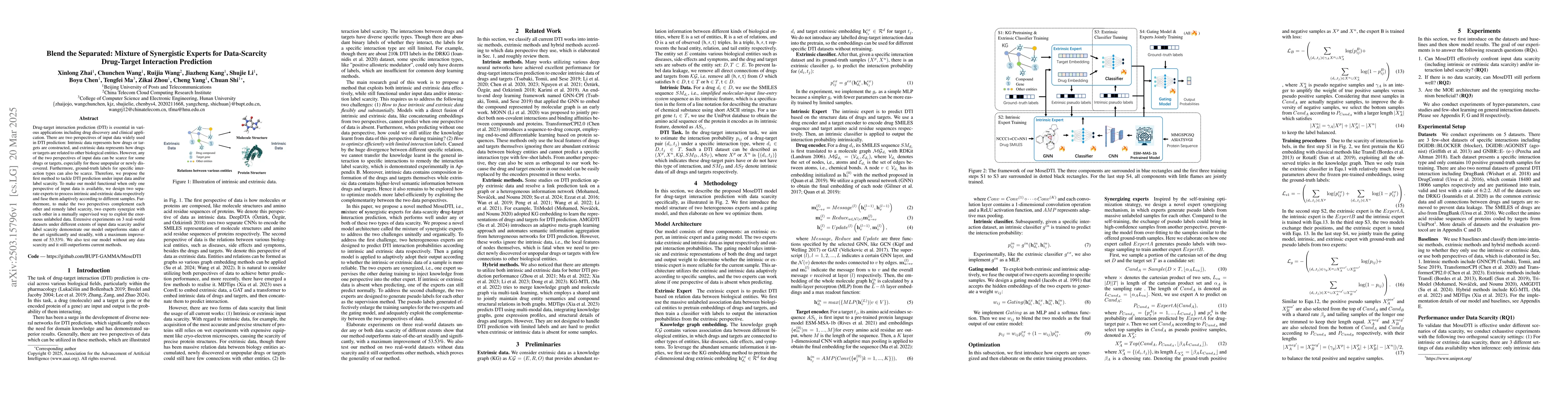 Thumbnail for Blend the Separated: Mixture of Synergistic Experts for Data-Scarcity
  Drug-Target Interaction Prediction