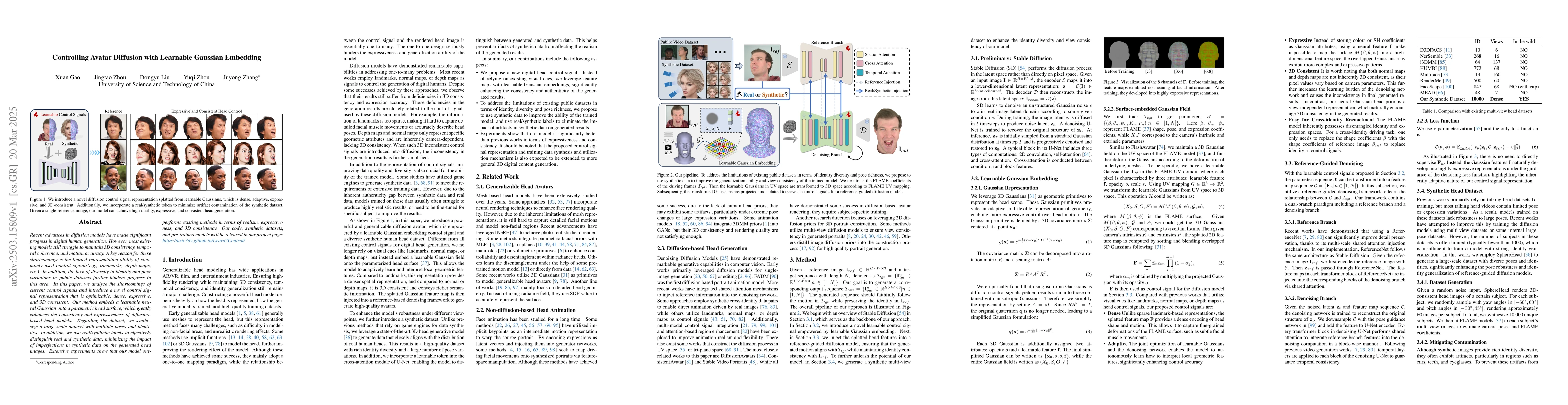 Thumbnail for Controlling Avatar Diffusion with Learnable Gaussian Embedding