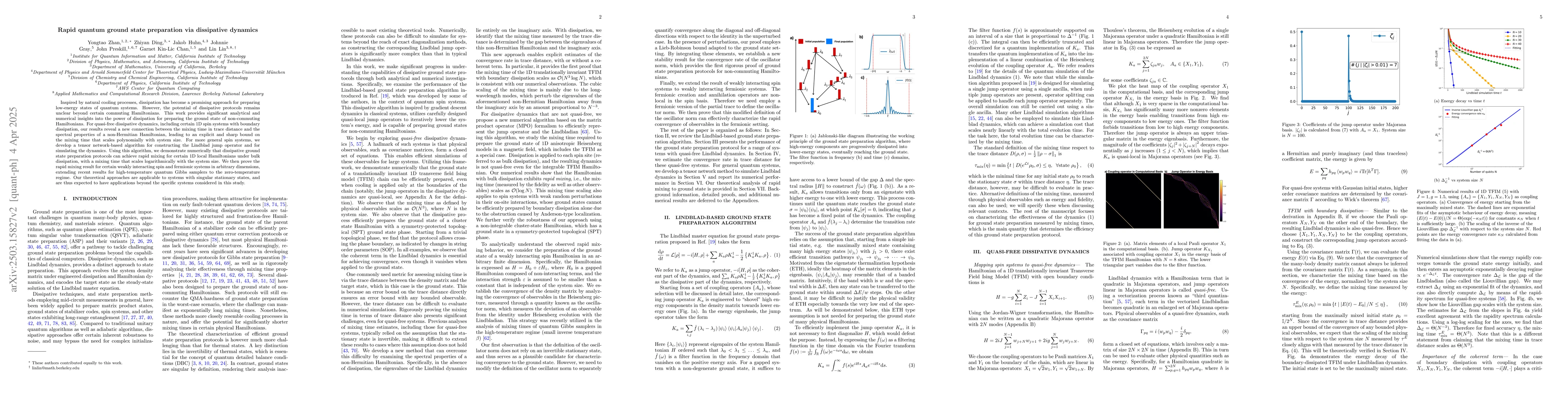 Thumbnail for Rapid quantum ground state preparation via dissipative dynamics